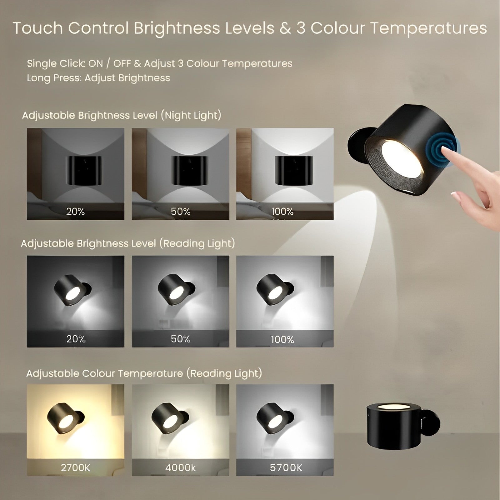 WIRELESS LED WALL LIGHT