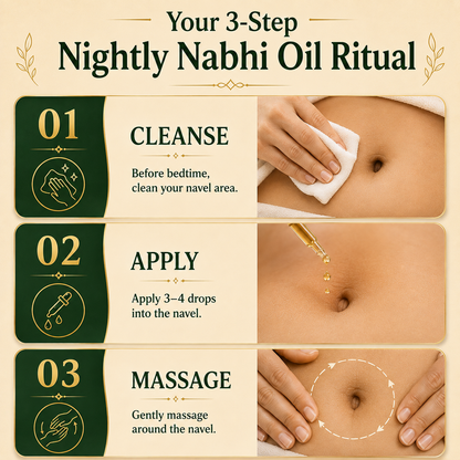 Black Ginger Nabhi Oil - Weight Management | Buy 1 Get 1 Free